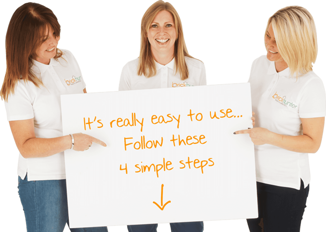 It's really easy to use... Follow these 4 simple steps